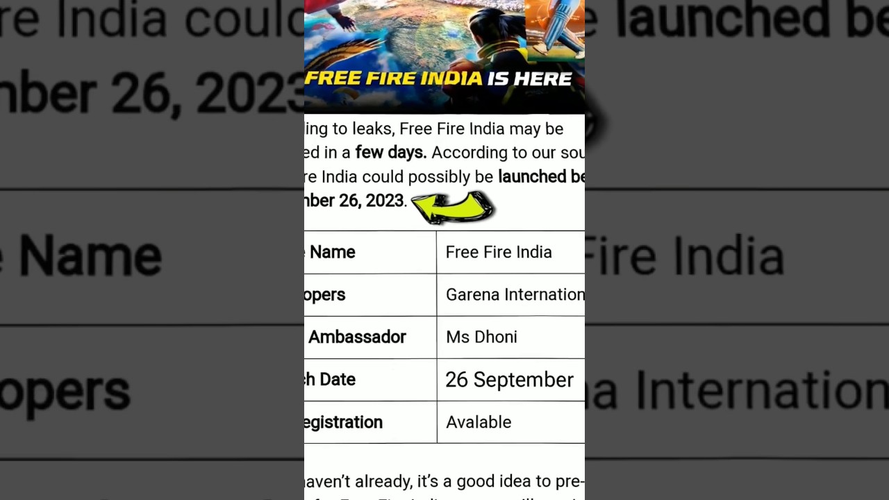 Big Update Free Fire India || New Launch Date Possibility __??  Link 🖇️ in Description