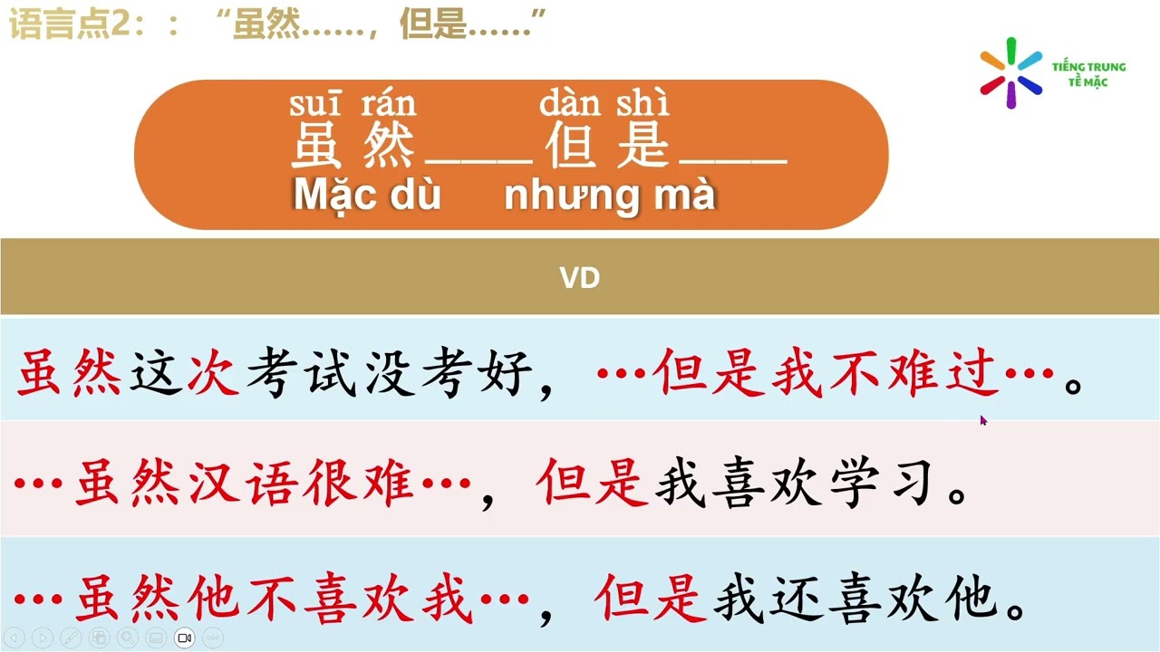 hsk2 bài 14-Tiếng Trung Tề Mặc - CLB giao lưu Việt- Trung- Giáo trình hsk tiêu chuẩn
