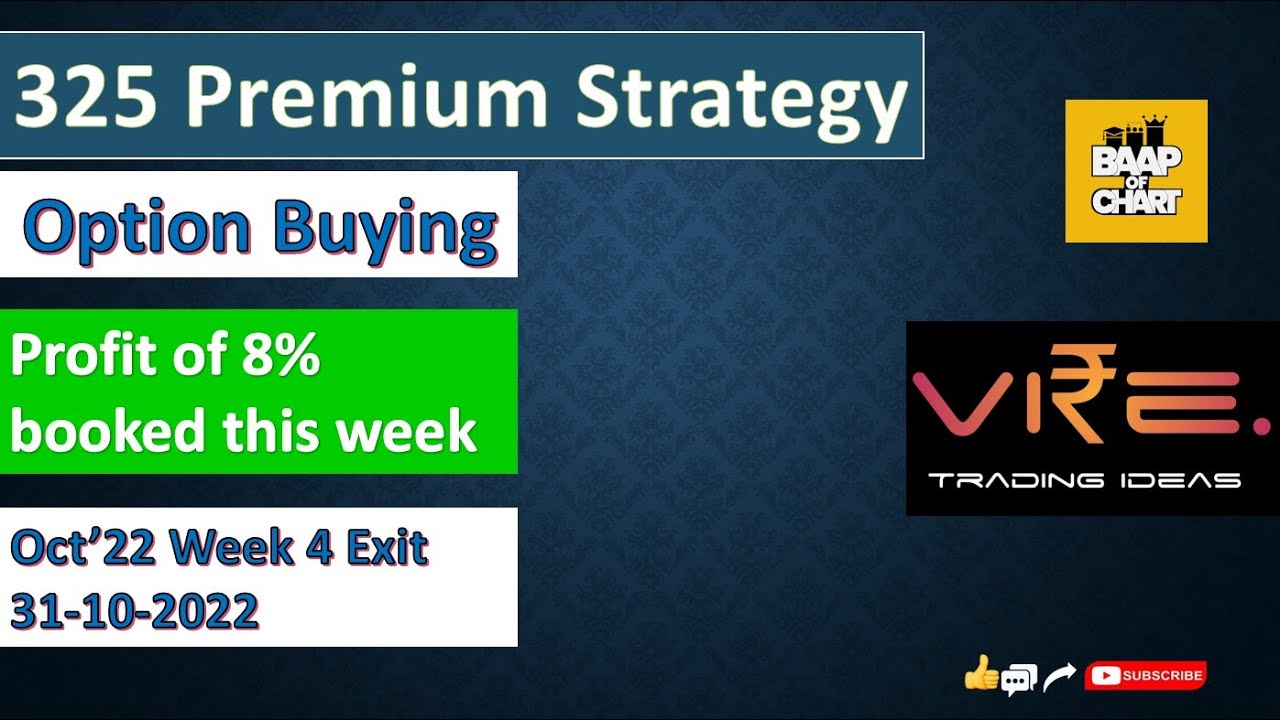 325 Strategy Live trade update | Oct'22 | Profit of 8% | Baap of chart