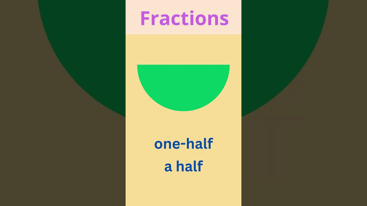 English | Fractions | अंग्रेज़ीबोलनाकैसेसीखें | ingl&ecirc;s | ingles | engelska | engelskarten | inggris