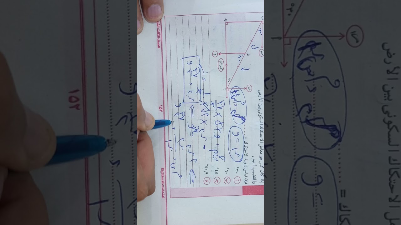 حل إمتحان الاستاتيكا دور أول 2021 من كتاب المرشد للثانوية الأزهرية @m.rosama-1101