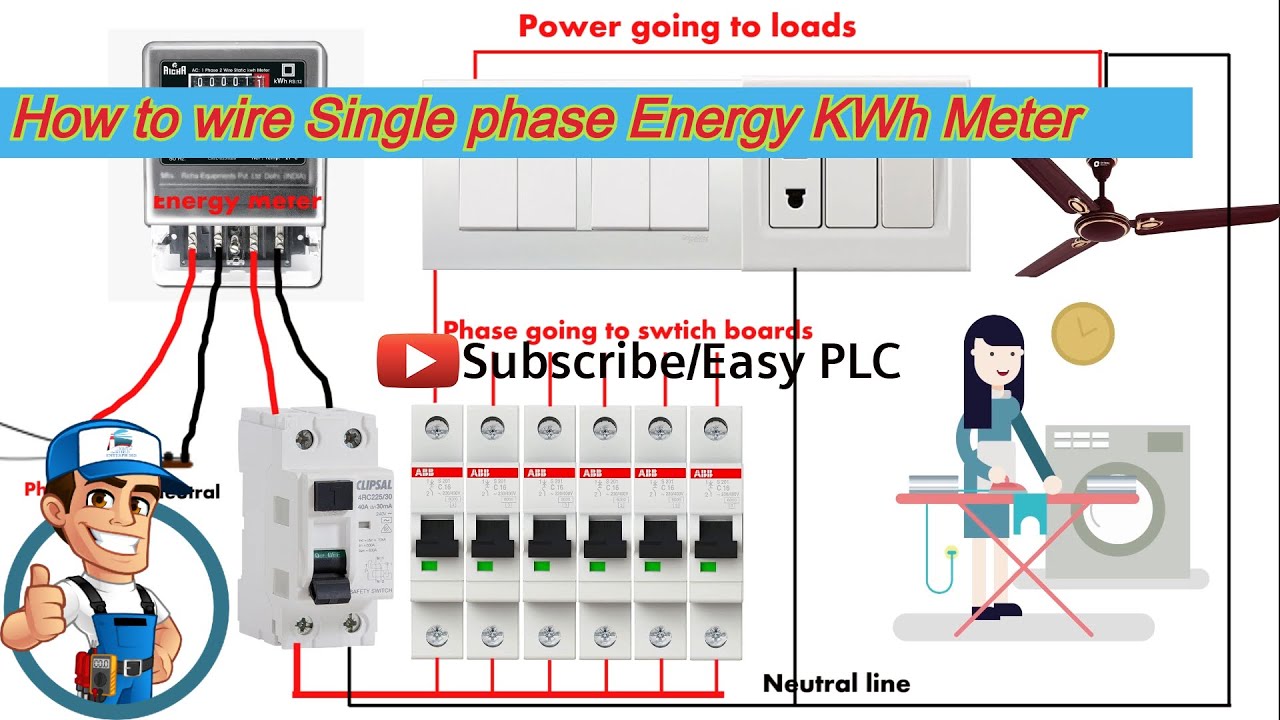 Single phase meter wiring diagram | energy meter | energy meter connection