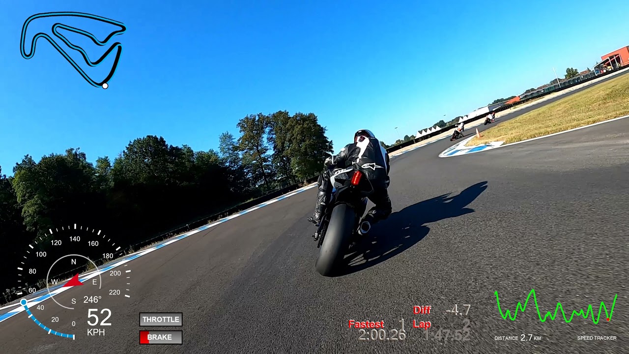 Circuit de Bresse - 05-09-2021 - Intermédiaires - Session 2