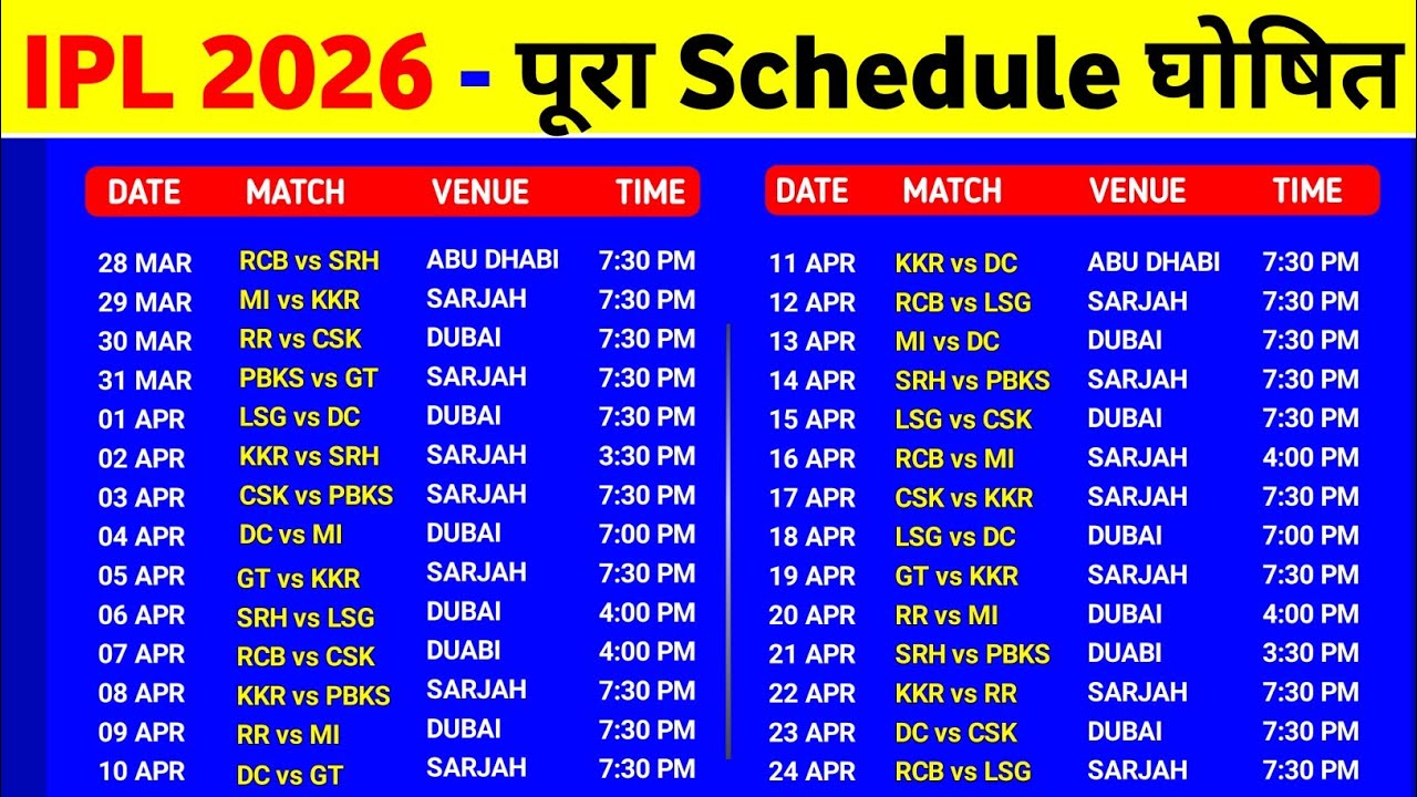 IPL Schedule 2026 - IPL 2026 Schedule Time Table Of First 20 Match || IPL 2026 Schedule 