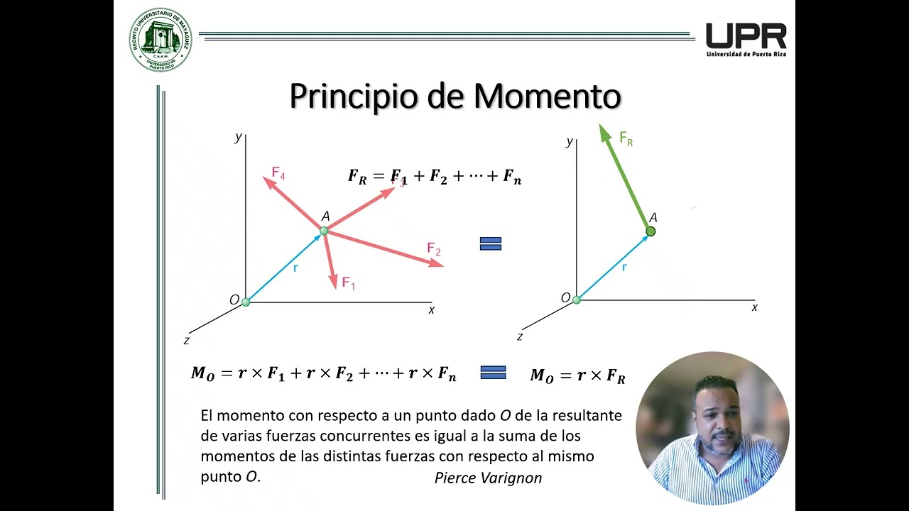 Clase Asincronica #5 2   Ejemplo y Teorema de Varignos