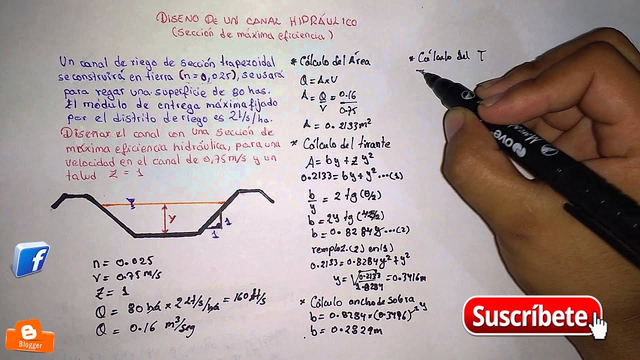 Canal Hidráulico con Máxima eficiencia hidráulica(Ejem. 02) - 2/2