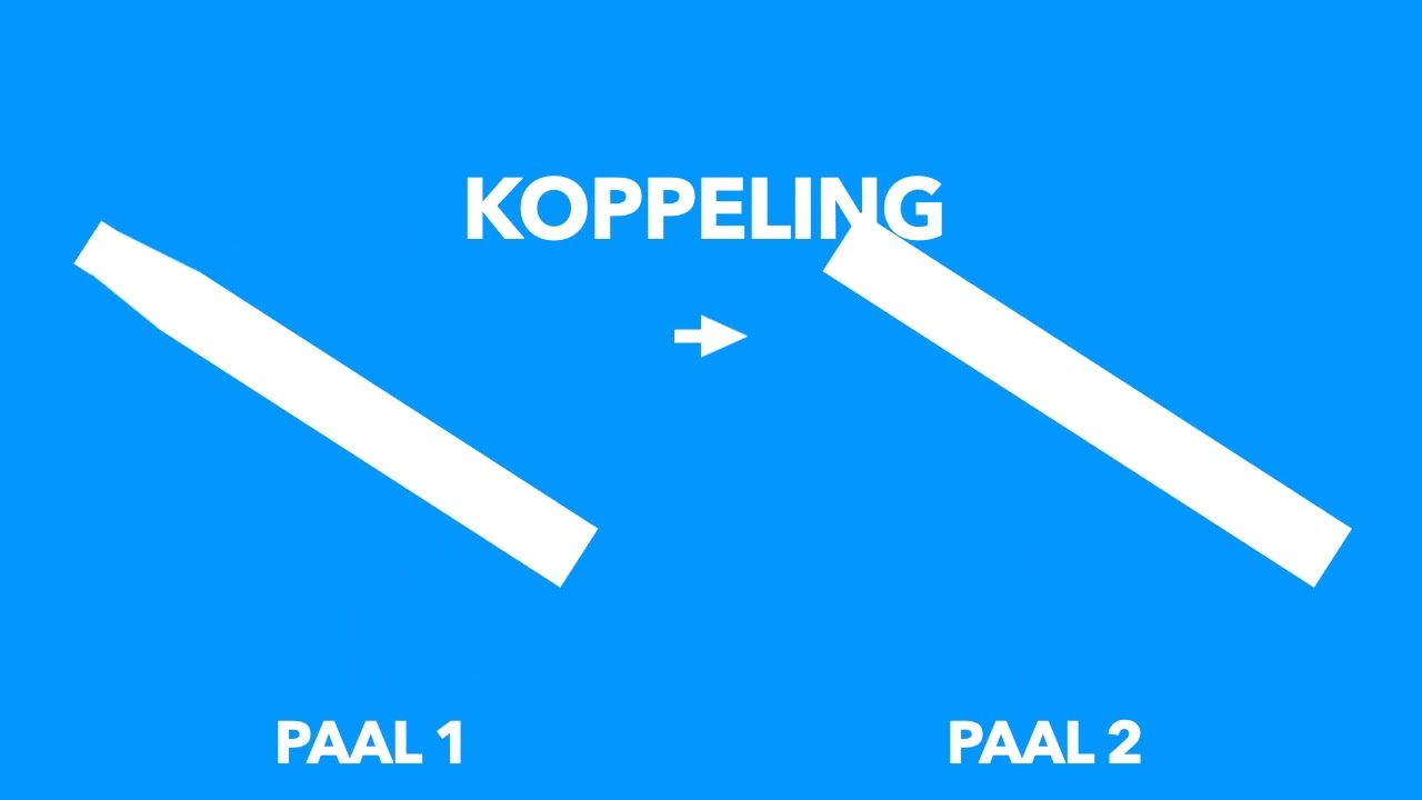 Inzending Protekta  - Categorie: Product innovatie