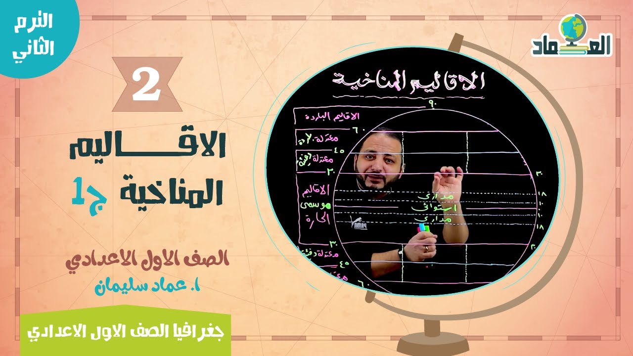 الاقاليم المناخية ج1 - الدرس الثاني - الصف الاول الاعدادي