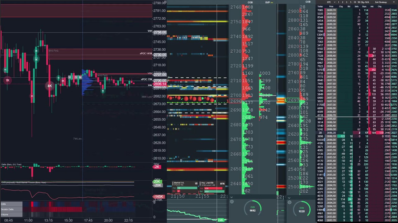 ethereum perp spot dom Jan 30, 2026 1