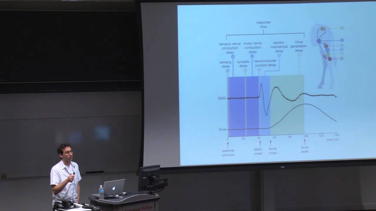 Dynamic Walking 2013 : Day 3 : William Warren + Grizzle, Sitti, Donelan, Huang, Malcolm, Caputo