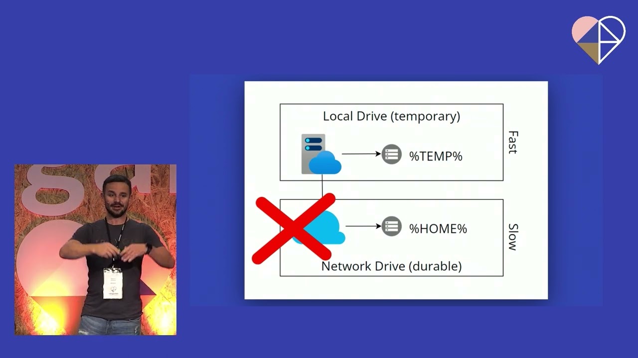 Umbraco + Examine, Lucene, Azure - Shannon Deminick at Umbraco Codegarden 2022