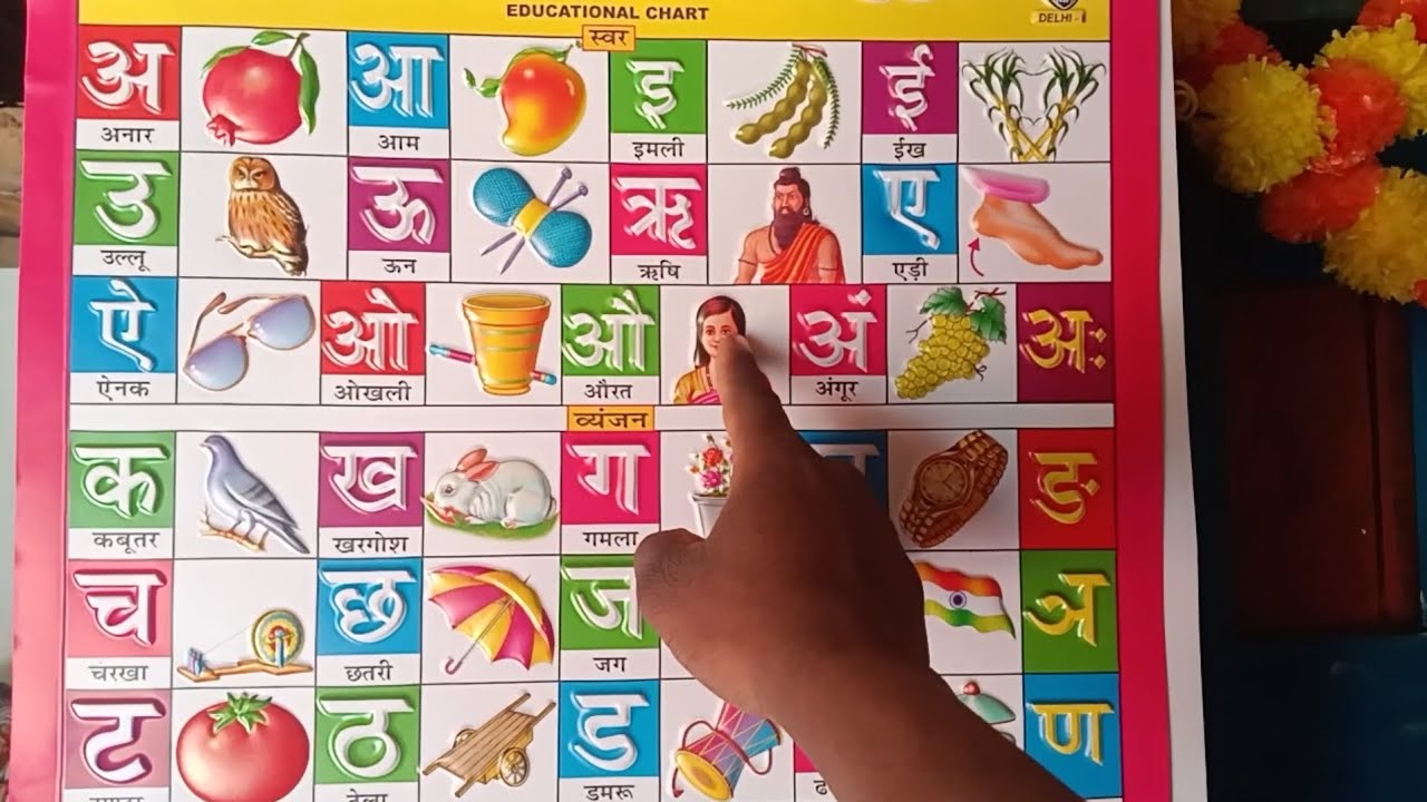 अ से अनार।A for apple। हिंदी वर्णमाला। स्वर व्यंजन।#learning #abcd #असेअनारआसेआम 