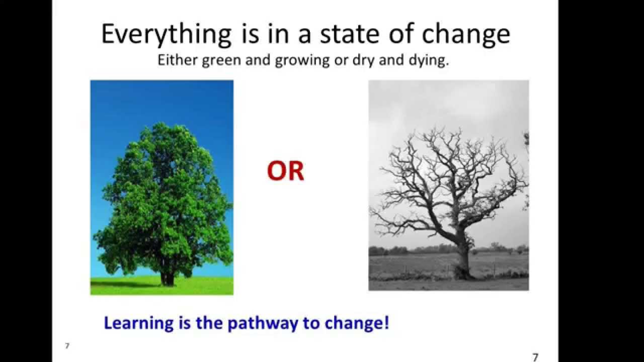 Introduction To Lean Manufacturing