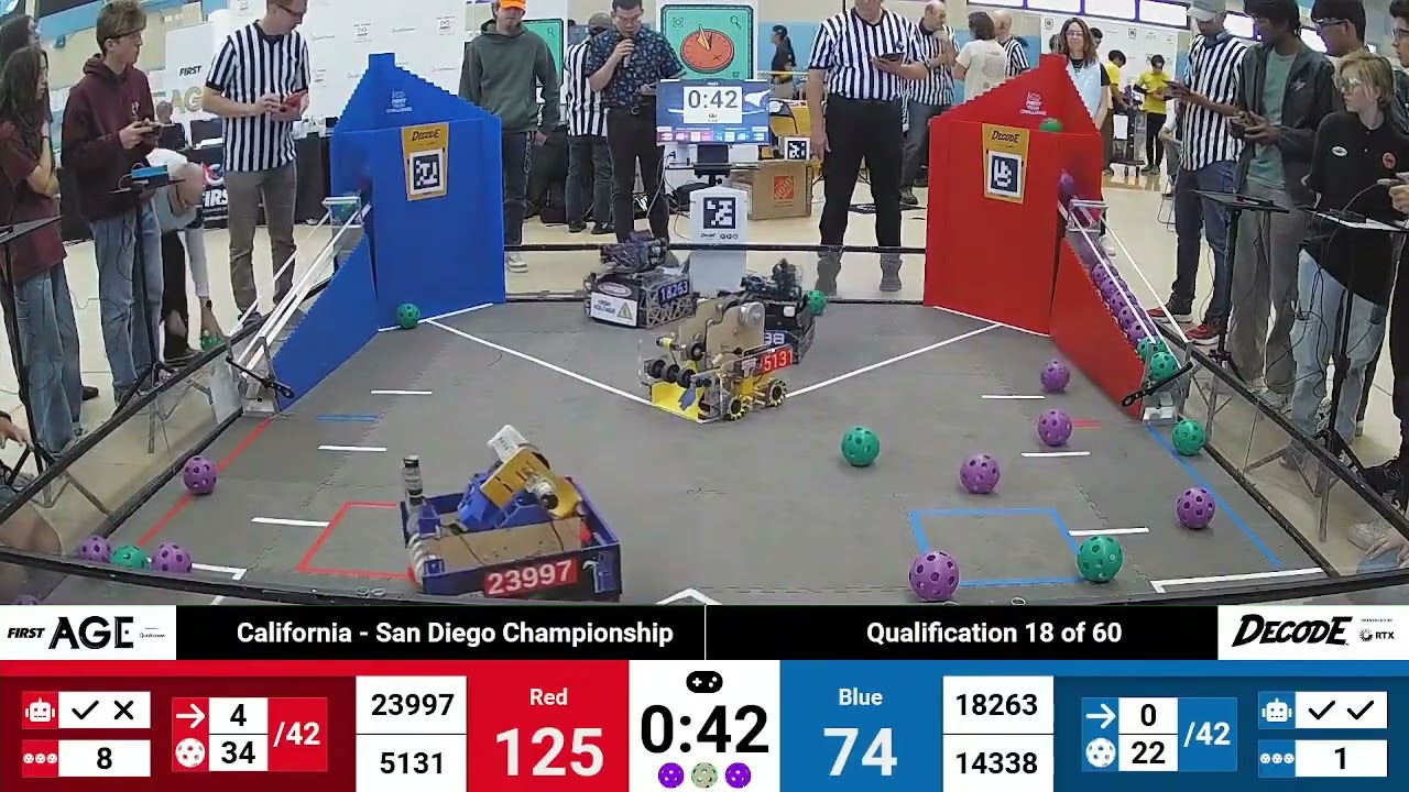 Qualification Match 18