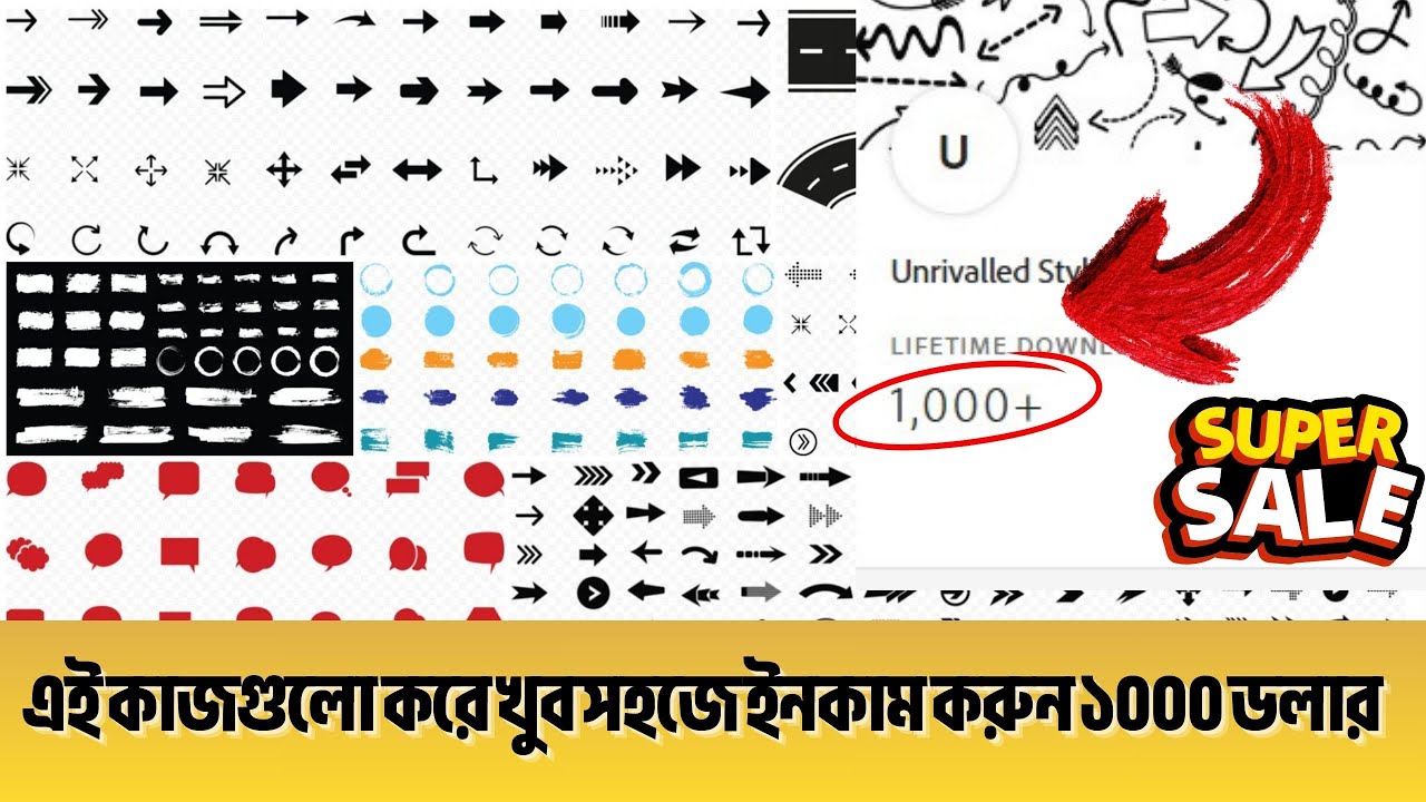 Earn income very easily by doing these things in 2026 || passive income 2026