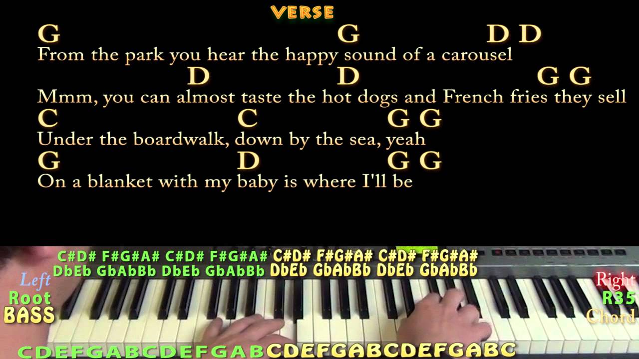 Under the Boardwalk (The Drifters) Piano Cover Lesson in G with Chords/Lyrics