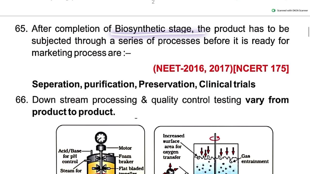 NEET 2026 Biotechnology One Shot | 60 Important Points | 40 Mark Guaranteed #biotechnology #neet2026