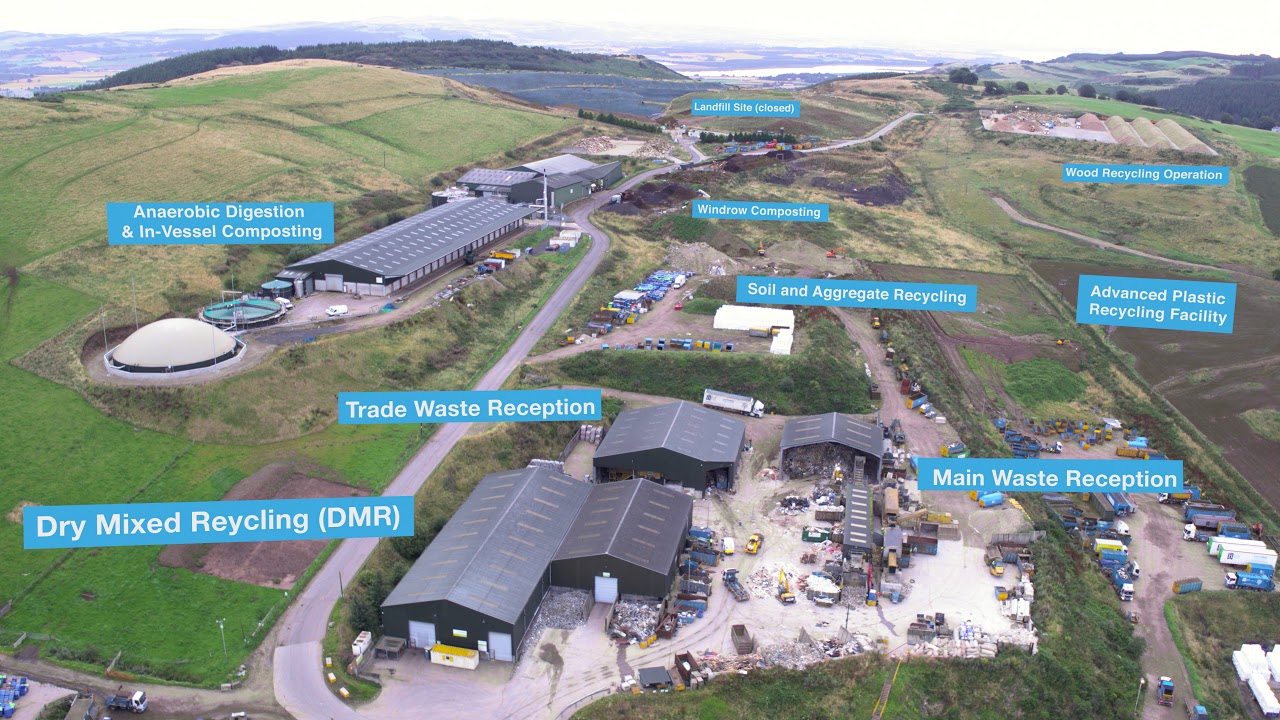 Binn Ecopark, Scotland. An established/growing circular economy focused resource management centre.