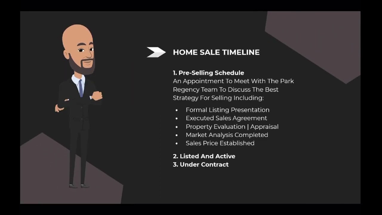 sellers guide animation