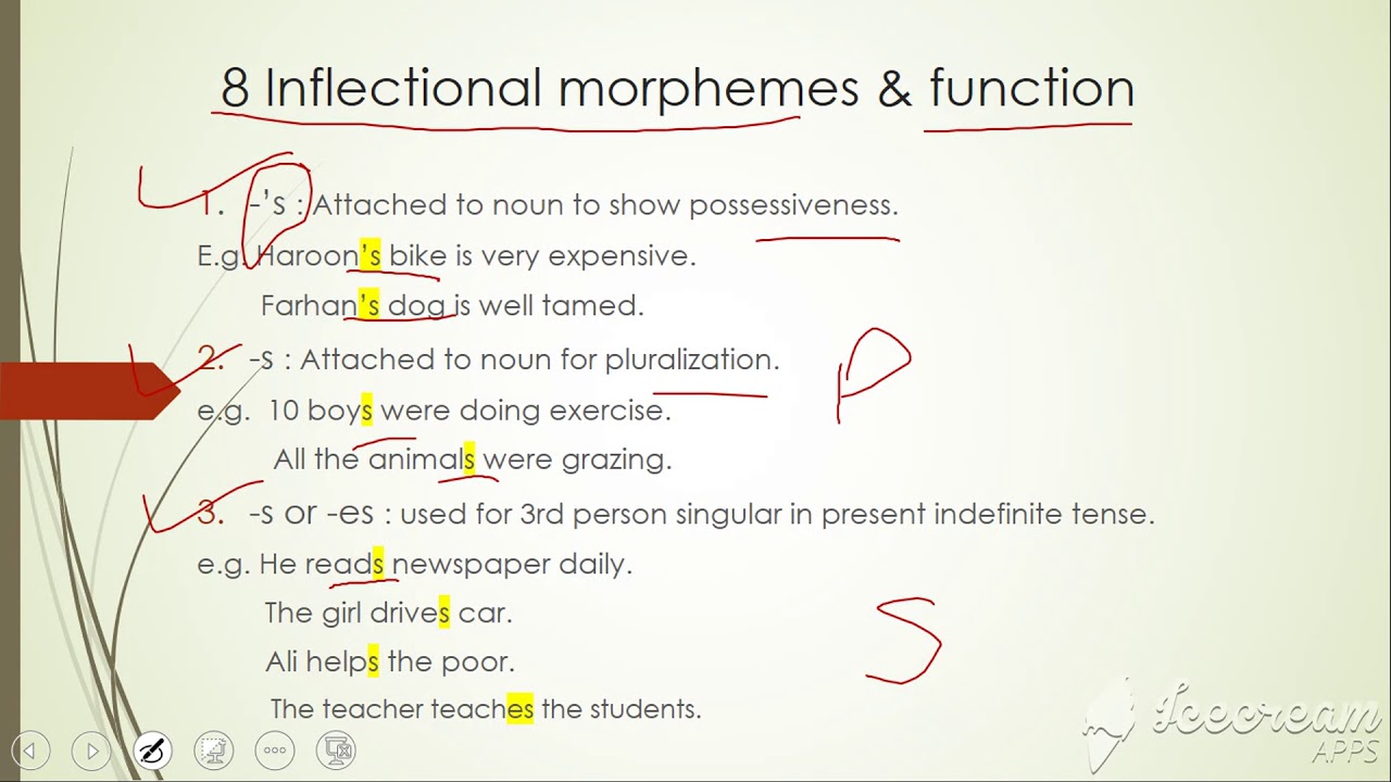 inflectional and derivational morphemes with examples