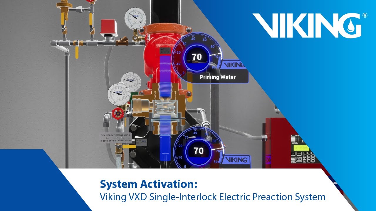 System Activation: Viking VXD Single-Interlock Electric Preaction System
