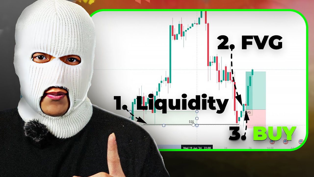 Beginner Liquidity Trading Strategy