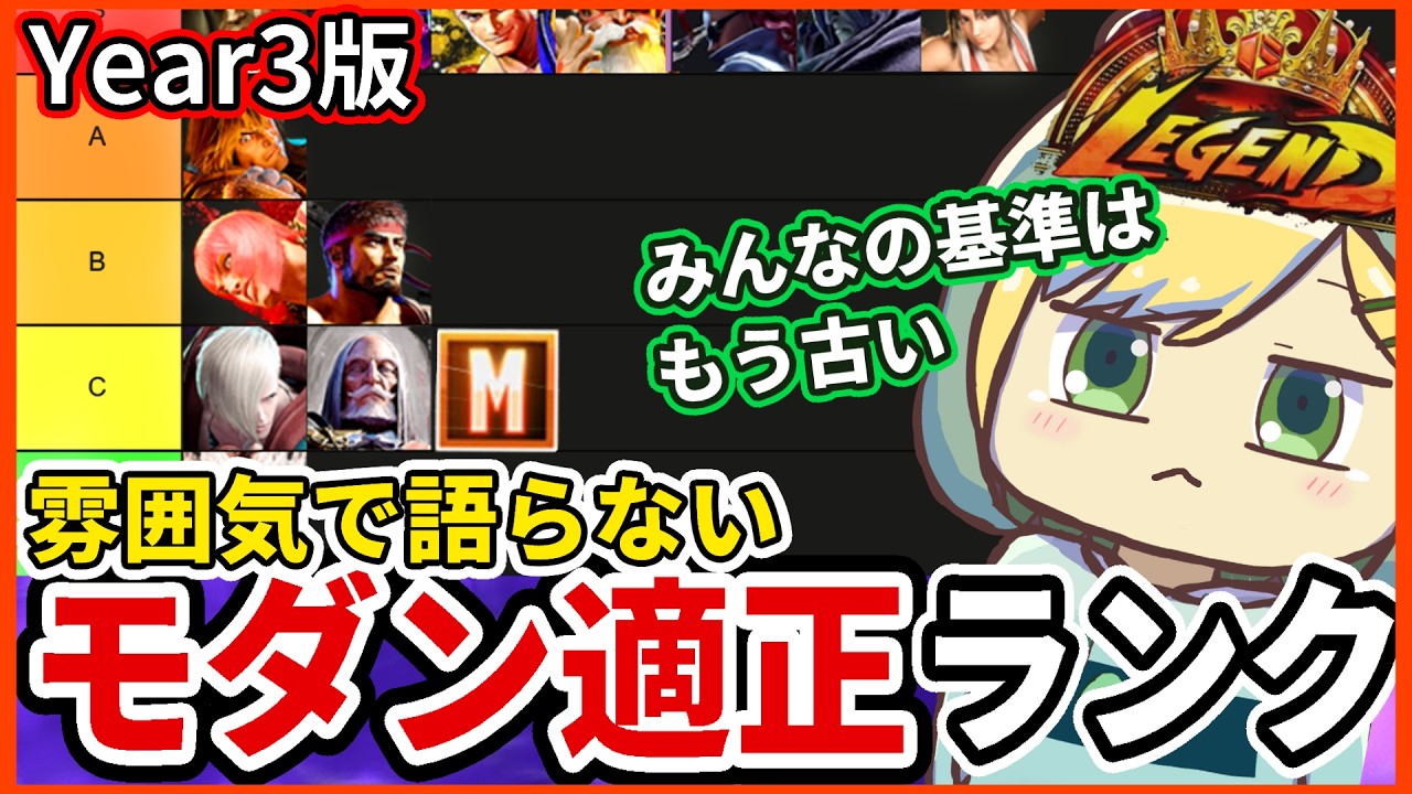 【スト6/Mレジェンド】Year3しっかりした基準でモダン適正についてキャラランク！全キャラ解説します！【モダン】【げこりんちゃん】