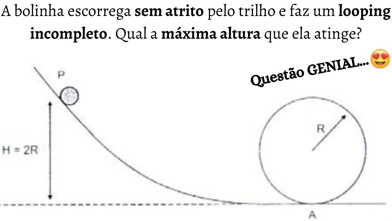 Máxima altura de uma bolinha num looping incompleto (Insana de Física)