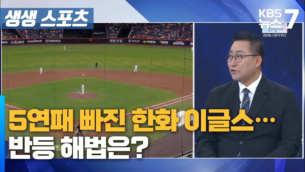 5연패 빠진 한화 이글스&hellip;반등 해법은?/ KBS 뉴스7 대전 세종 충남 [생생스포츠]- 4월 16일 (목)