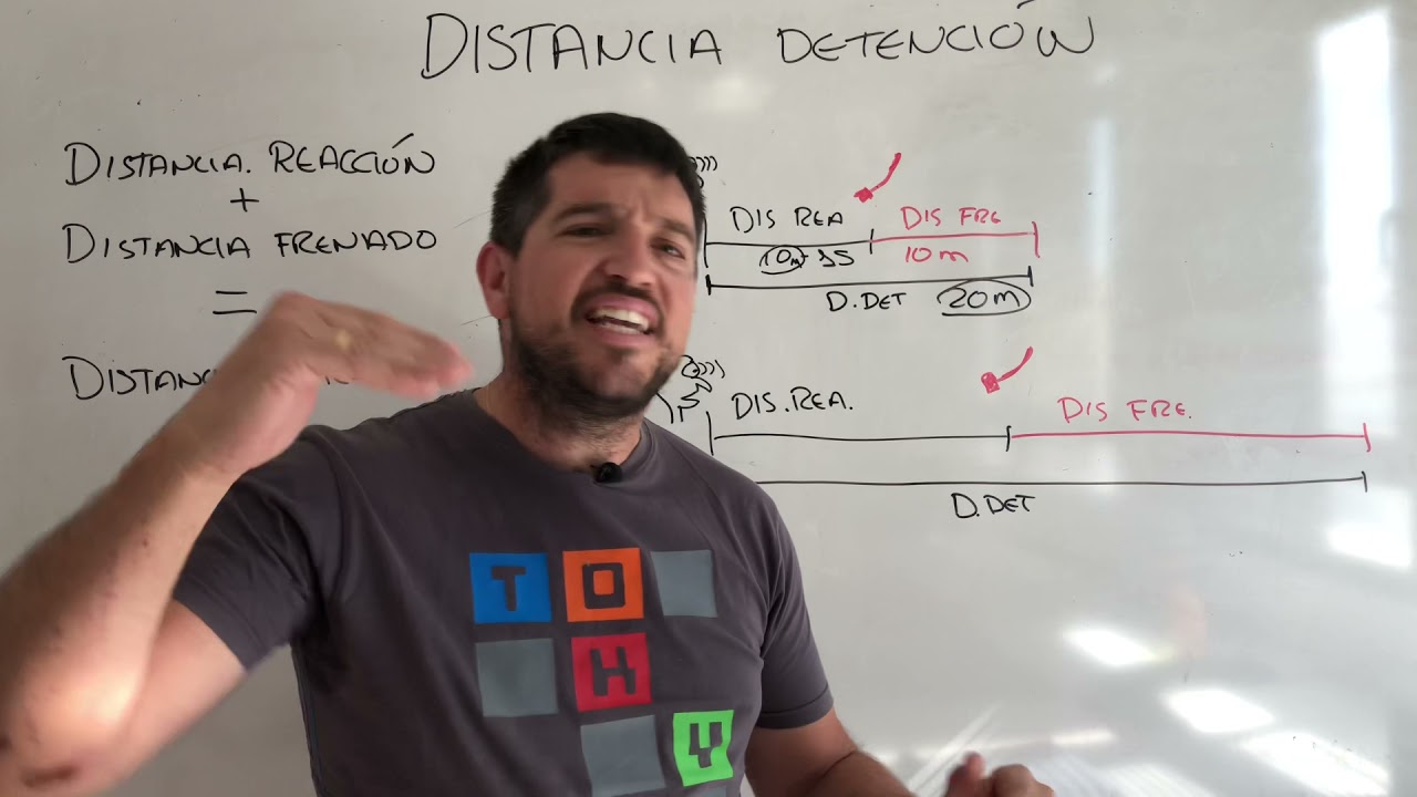 Distancia de detención, distancia de frenado y distancia de reacción