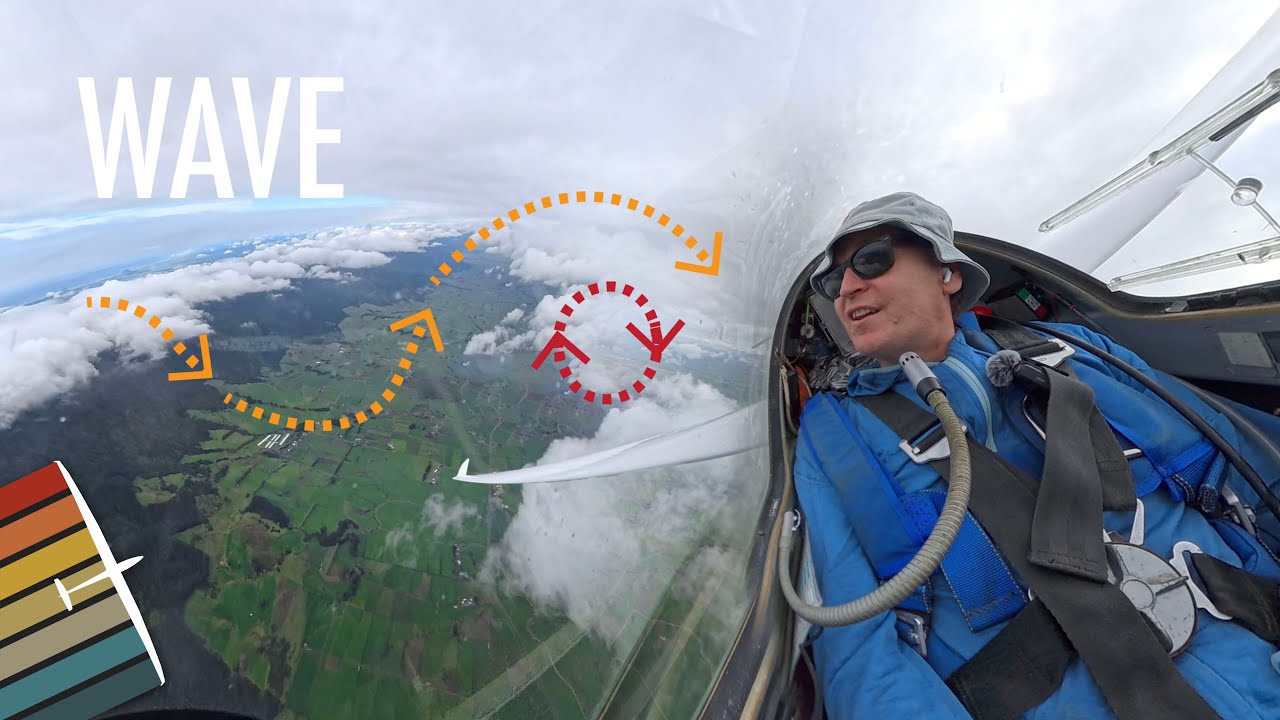 Wave flying at Matamata with new toys. Insta360 X5!