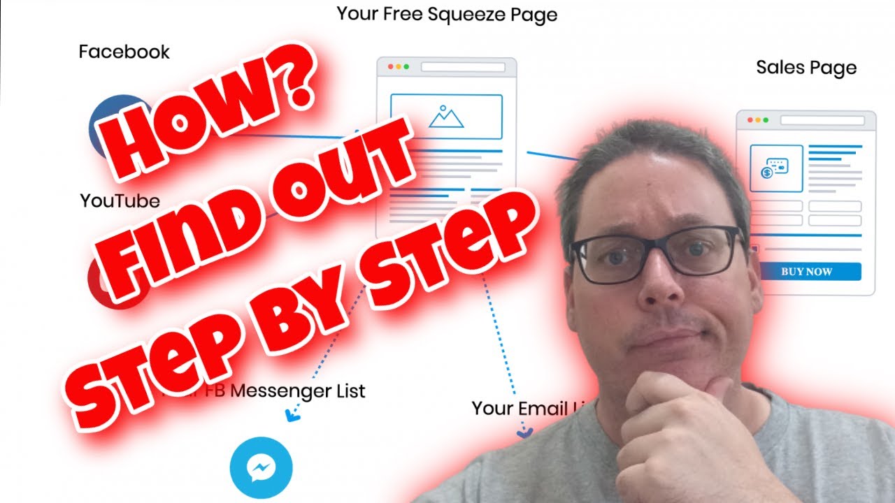 How To Create A Free Squeeze Page to Build An Email List