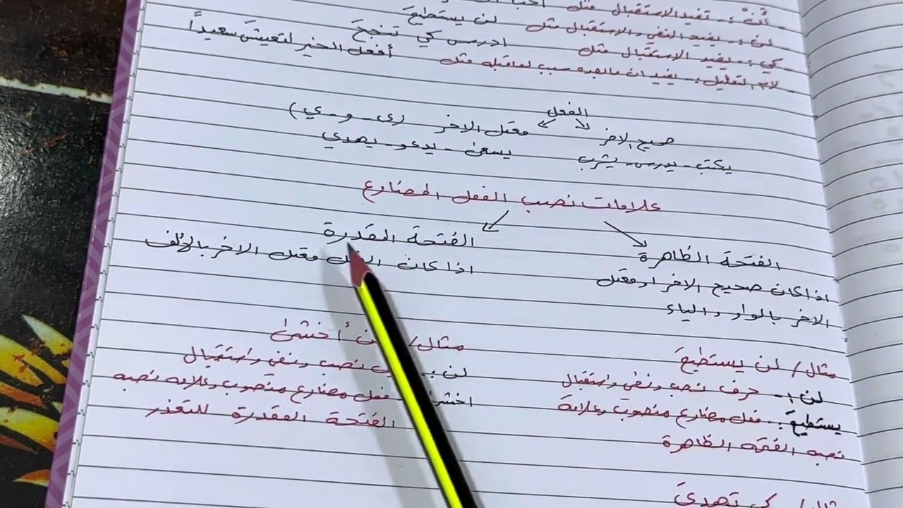 شرح نصب الفعل المضارع قواعد اللغة العربية للصف الاول متوسط الجزء الثاني ، ست مريم