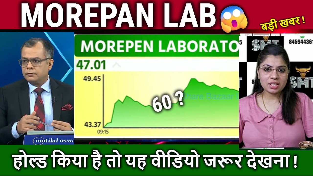 MOREPAN LAB share latest news,morepen lab stock analysis,morepen lab target 2026