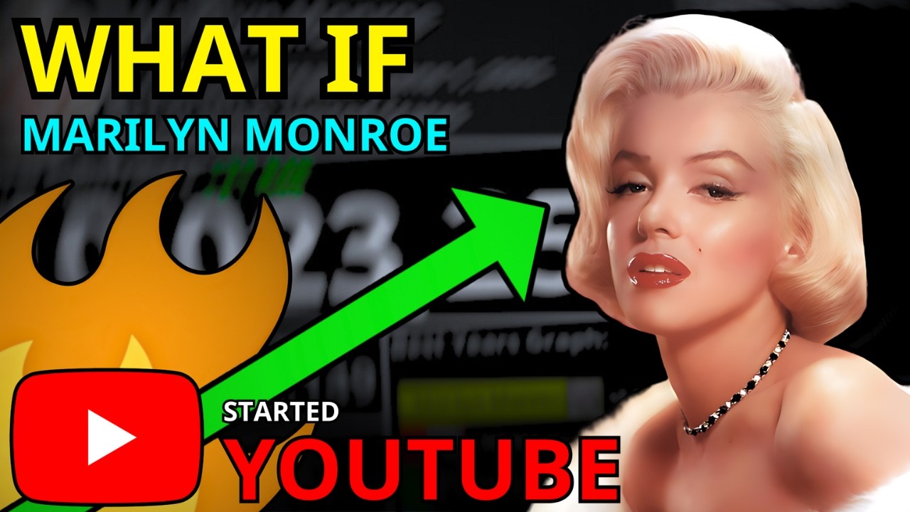 [What If Episode 2] Marilyn Monroe’s Subscriber History: Every Day