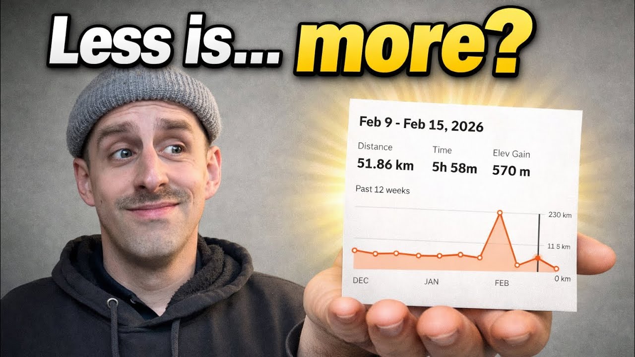 Less is More - (Road to Backyard Ep07)