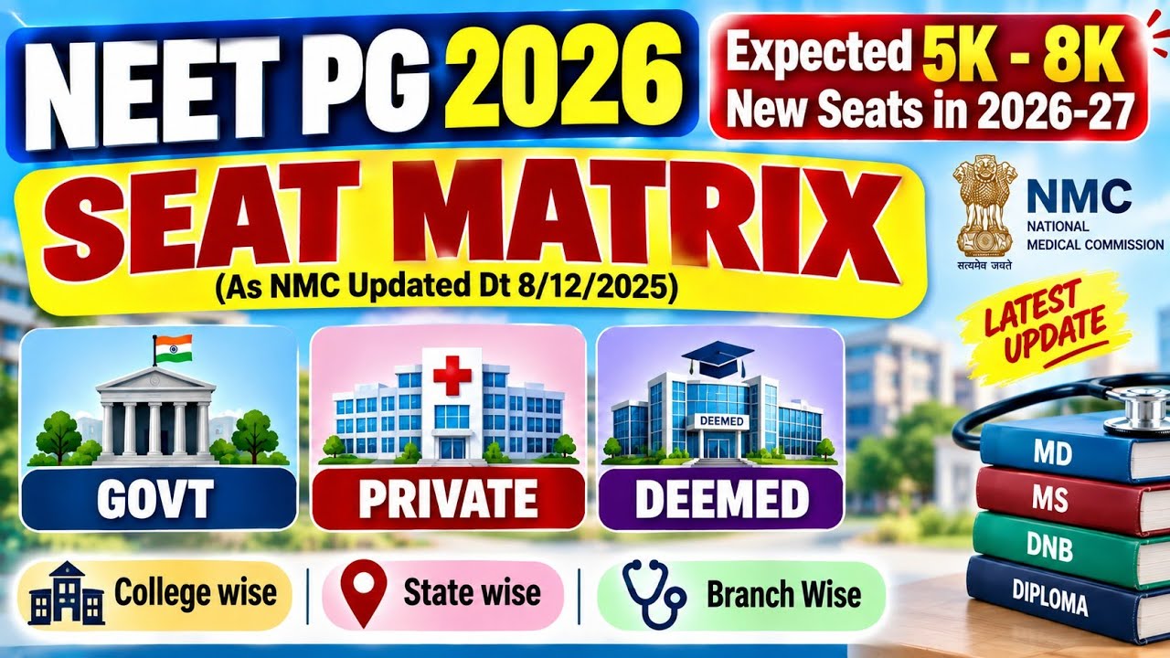 NEET PG 2026 SEAT MATRIX (NMC UPDATED 8/12/25) : BRANCH COLLEGE & STATE WISE GOVT PRIVATE & DEEMED