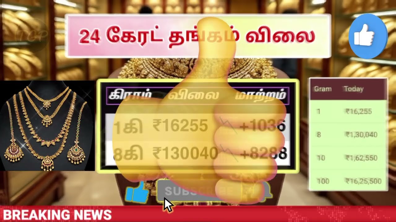 16-02-26 📉இன்றும் மக்கள் நிம்மதி மீண்டும் சரிந்த தங்கம் விலை இதோ நிலவரம் | today gold rate in tamil