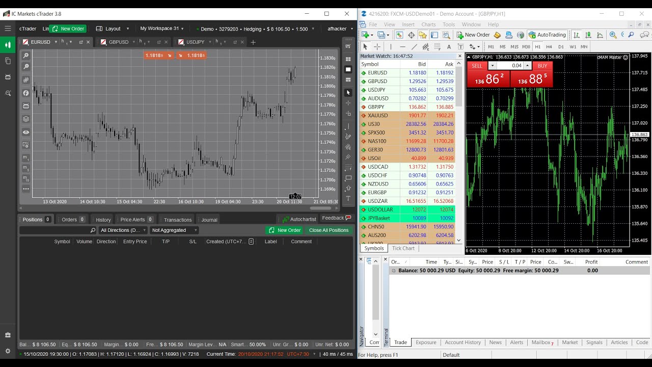 Копирование из cTrader в MetaTrader 4 и из MetaTrader 4 в cTrader с помощью cMAM