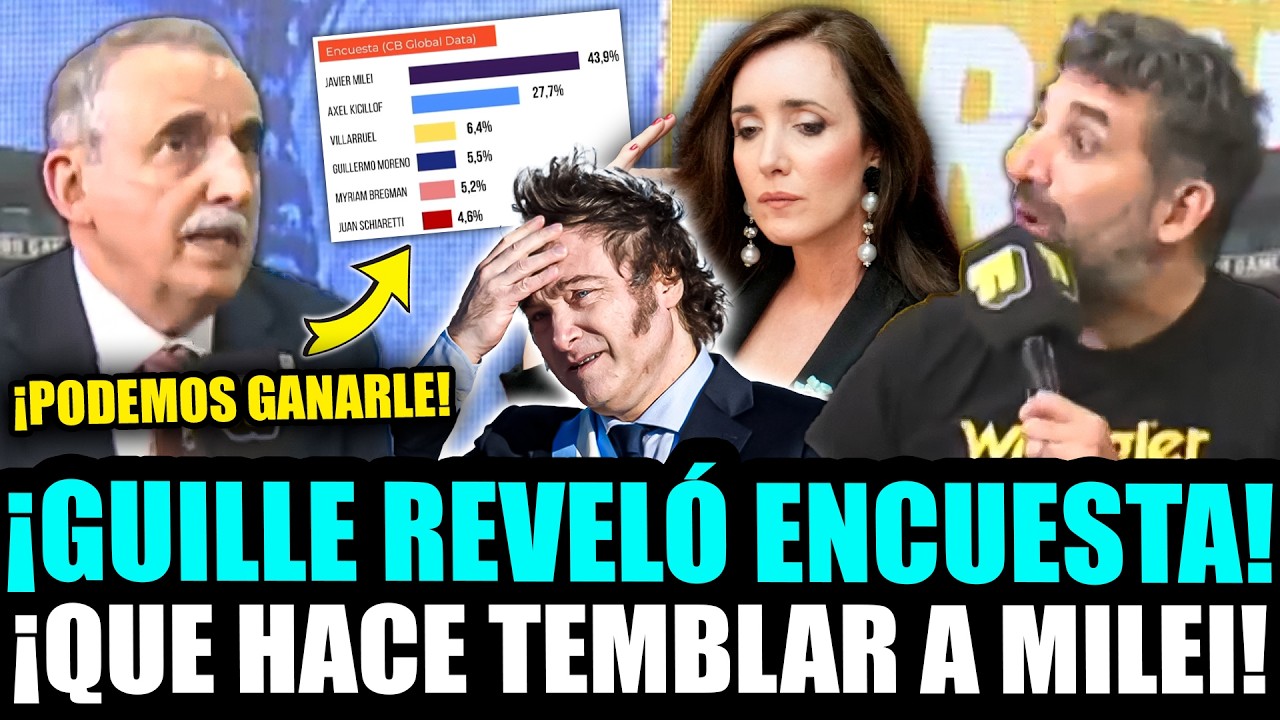 &iexcl;GUILLERMO MORENO REVEL&Oacute; ENCUESTA QUE HACE TEMBLAR A MILEI!