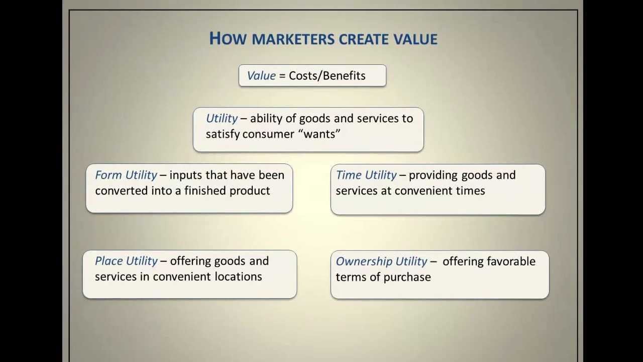 Introduction to Marketing: How Marketers Create Value | Episode 49