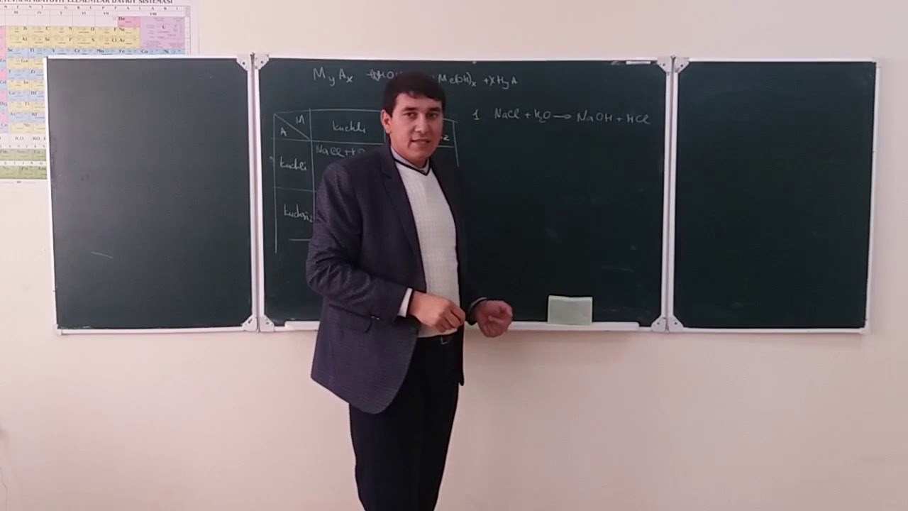 21-mavzu: Tuzlar gidrolizi.