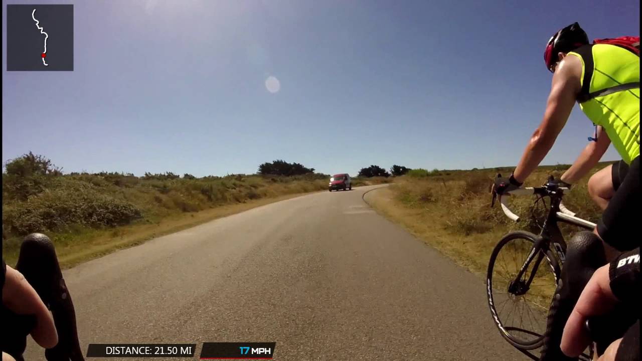 Bike ride from Sainte-Helene to Quiberon - Garmin Metrics