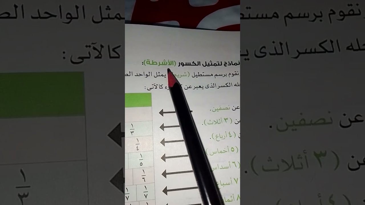   انشاء نماذج  لتمثيل الكسور /الشرطه. رياضه للصف الثالث. الدرس الاول. من الفصل الثامن