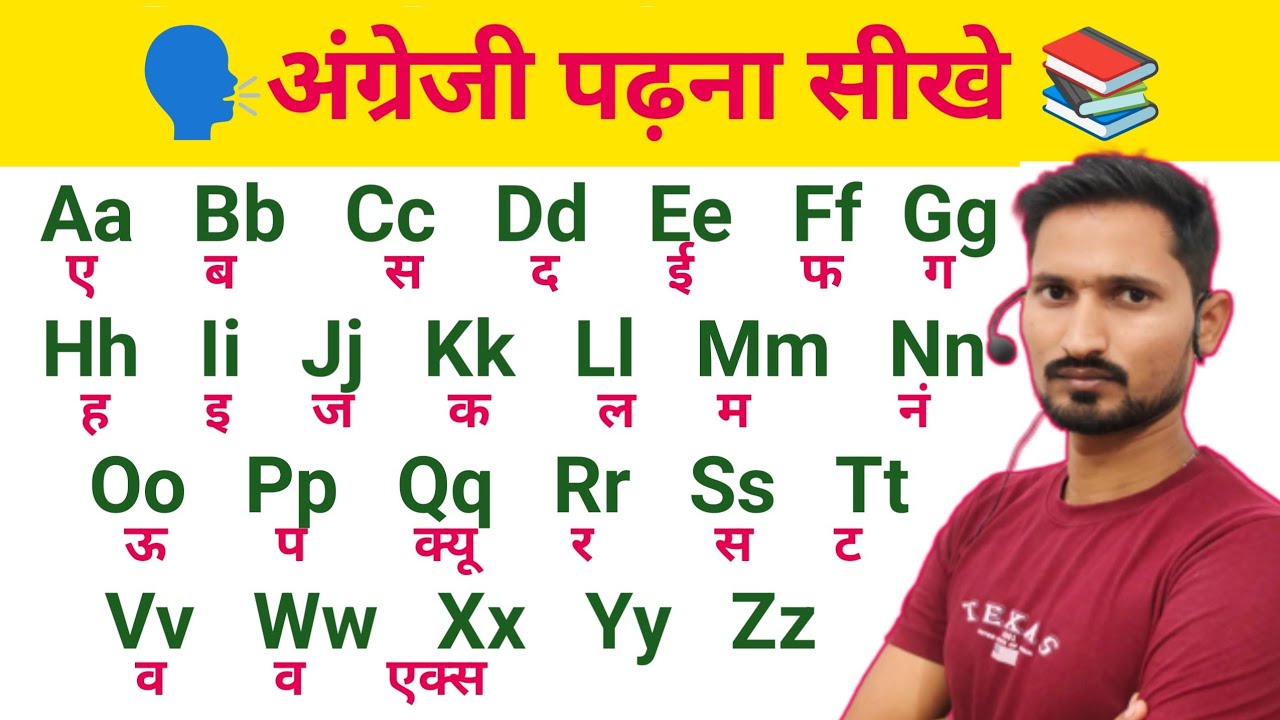 Spoken English | स्पोकन इंग्लिश |अंग्रेजी पढ़ना सीखे |अंग्रेजी बोलना सीखे 