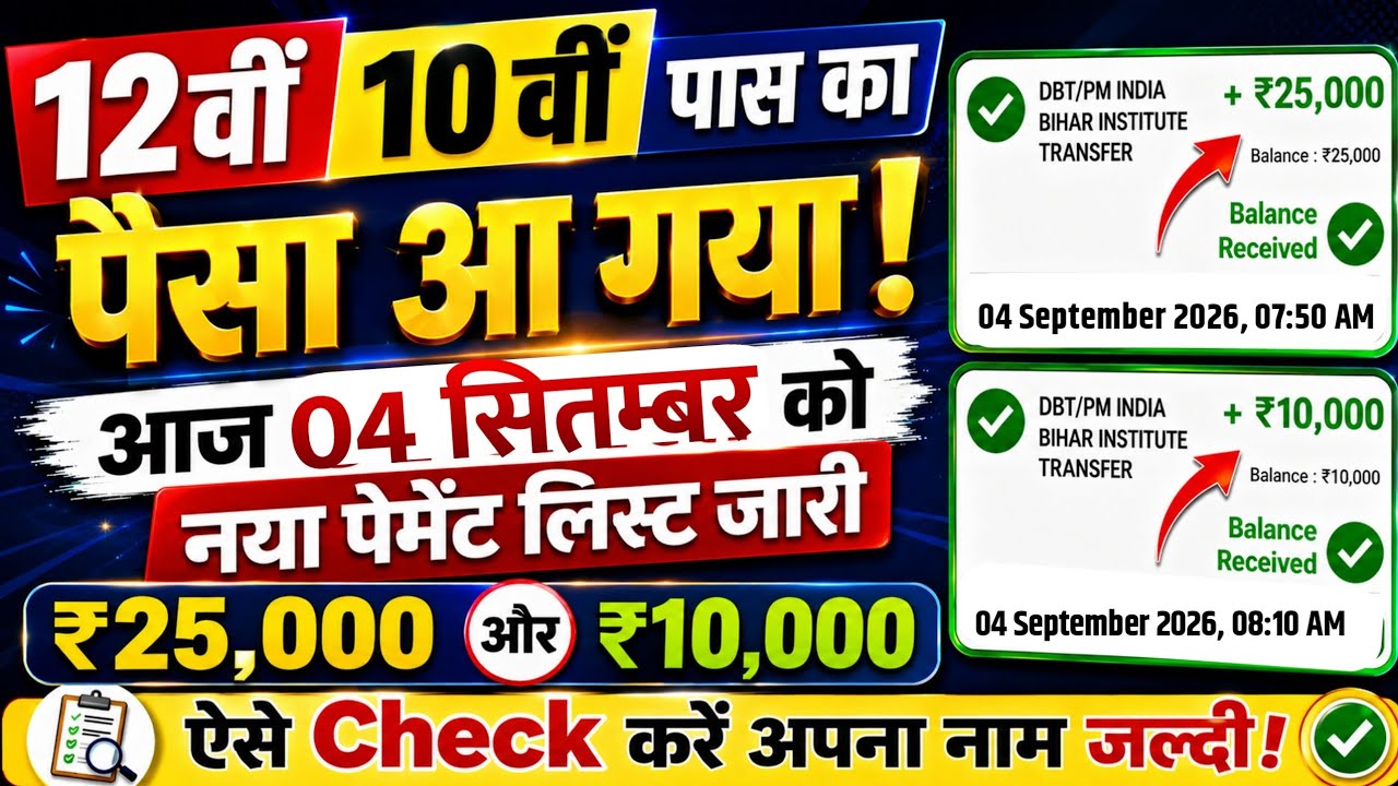 ₹25,000 for Inter, ₹10,000 for Matric Payment Released | Bihar 12th 10th Pass Scholarship 2026 Pa...