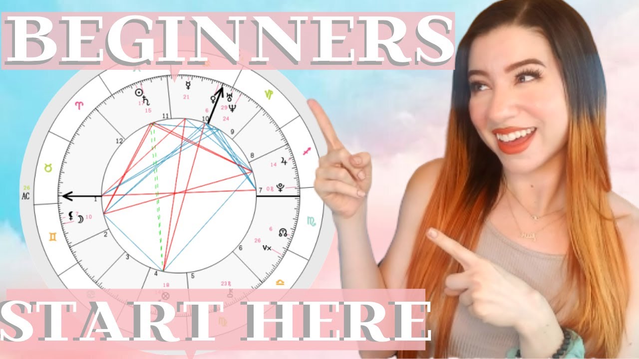 Astrology BIRTH CHART Analysis I How to Read One IN MINUTES!