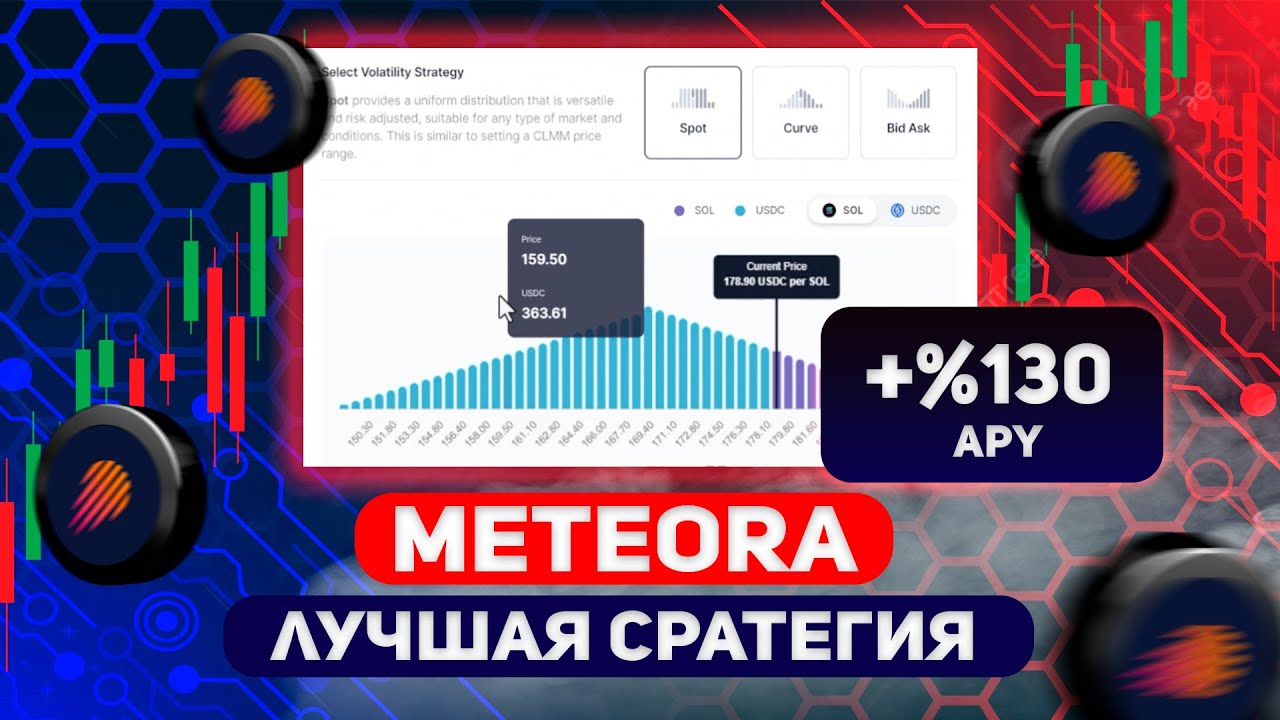 METEORA DLMM. Тактика без рисков. Большой Bin Step + надежные монеты