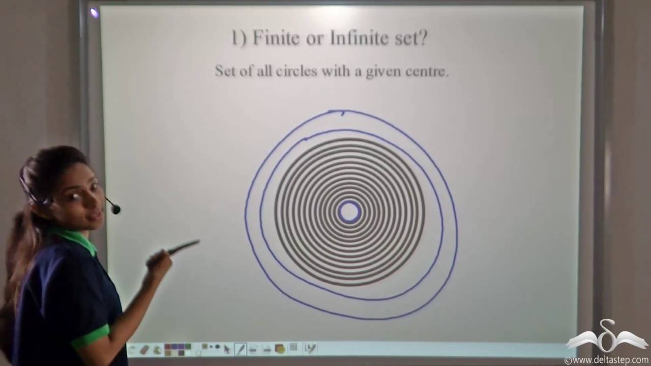 Finite and Infinite Sets