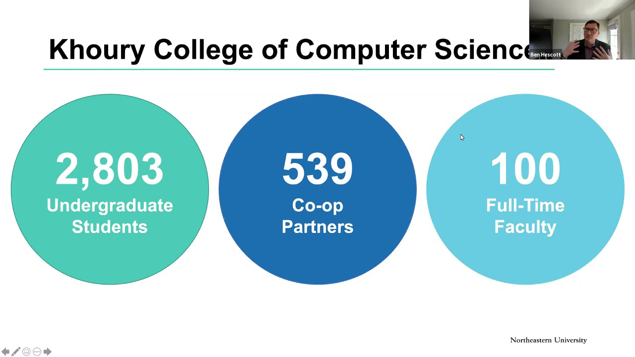 Welcome and Q+A with Khoury College of Computer Sciences